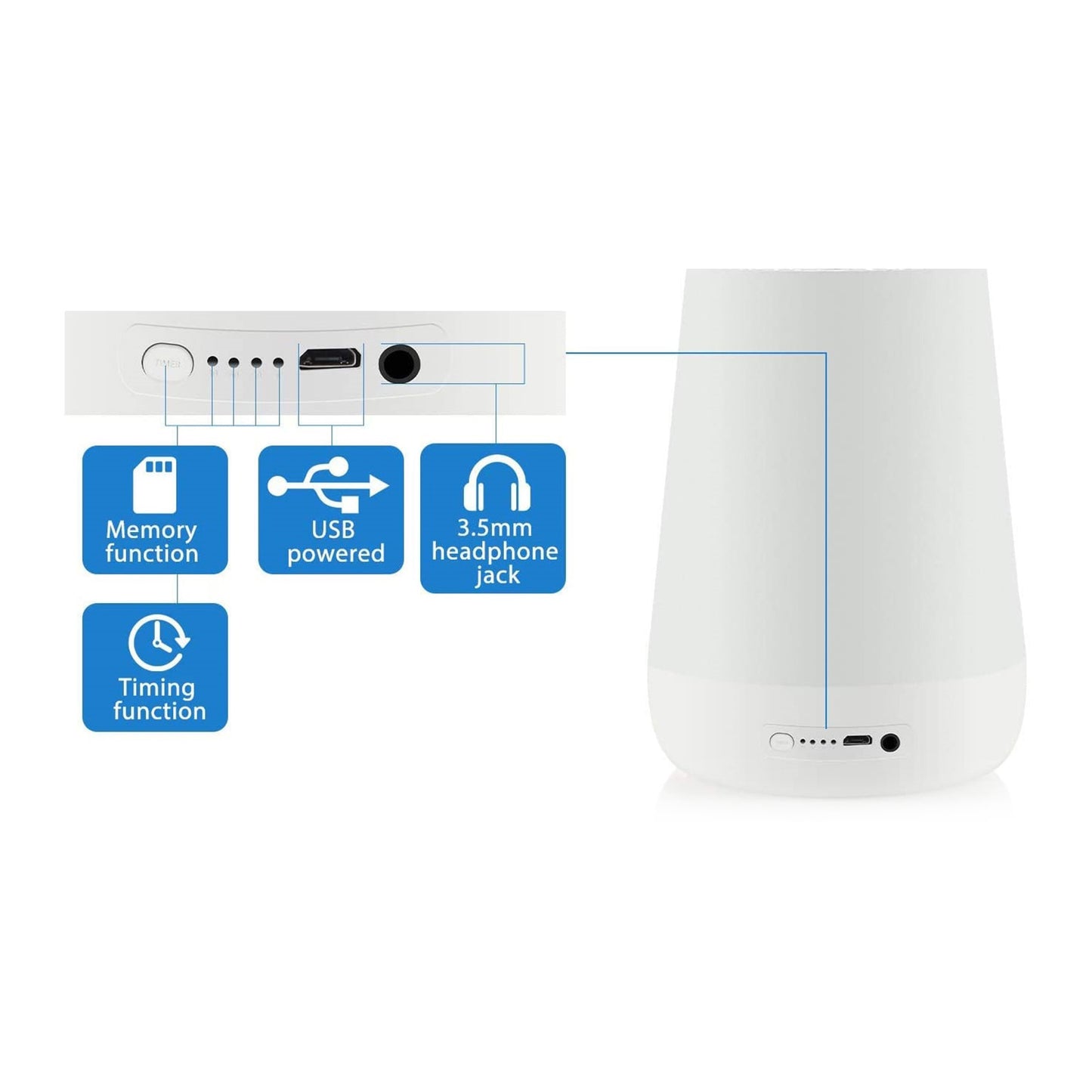 Night Lamp White Noise Machine